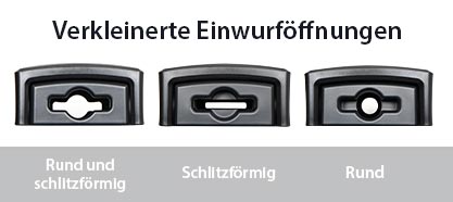 Was ist das? Verkleinerte Einwurf&ouml;ffnungen